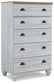 Haven Bay King Panel Storage Bed with Mirrored Dresser, Chest and Nightstand