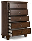 Danabrin Five Drawer Chest